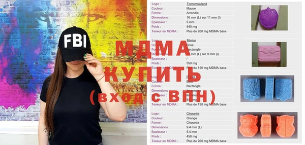 таблы Абаза